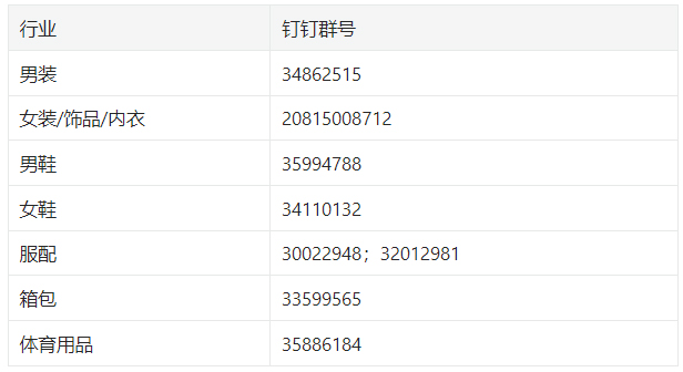 淘特服饰品牌1折底池招商标准介绍说明