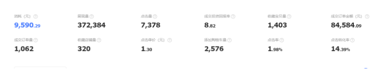 淘宝内容营销怎么玩？