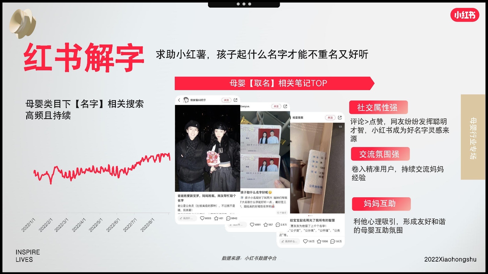 2022双11小红书母婴行业营销趋势洞察报告