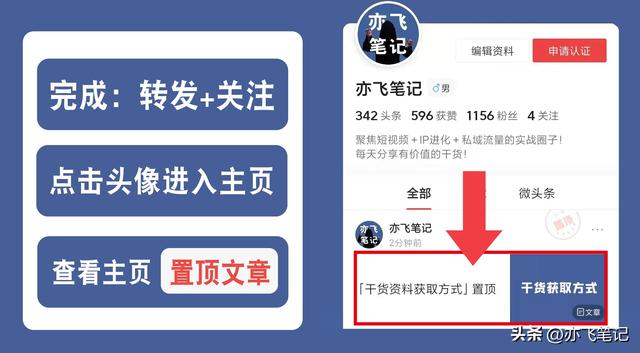 小红书运营模式详解知识地图|高清原图(收藏) 小红书运营模式详解知识地图|高清原图(收藏)