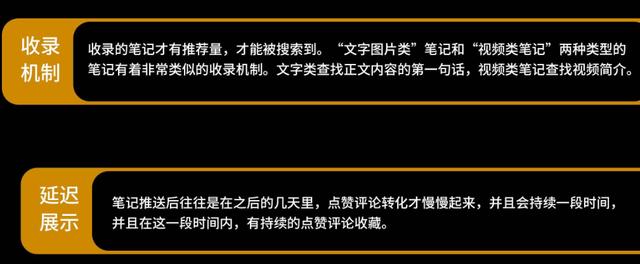 品牌必看!6大维度详解「小红书运营全攻略」 品牌必看!6大维度详解「小红书运营全攻略」