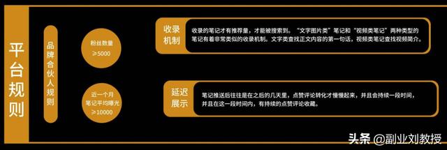 小红书运营知识地图，适合0基础初学者「干货分享」