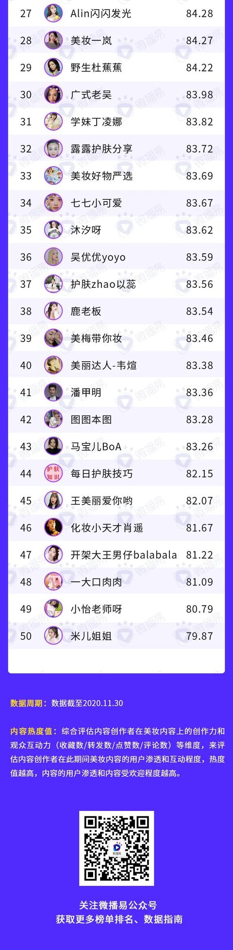 解码视频号，内附营销指南
