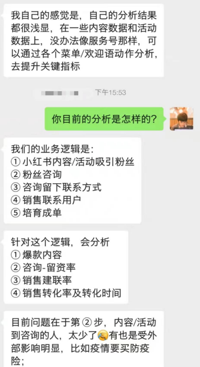 运营及博主如何做小红书数据分析｜逻辑与方法论