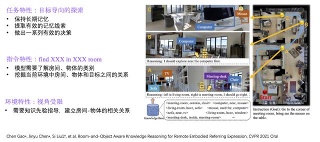 今天起，种草小红书的多模态AI技术