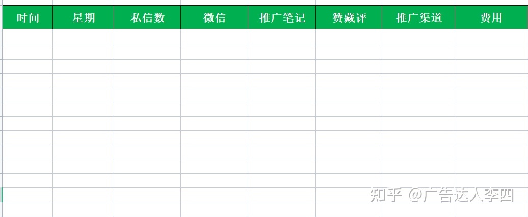 小红书信息流和搜索广告投放指南，如何开户推广