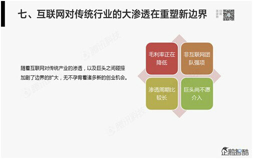 腾讯80页重磅报告：那些即将被颠覆的行业
