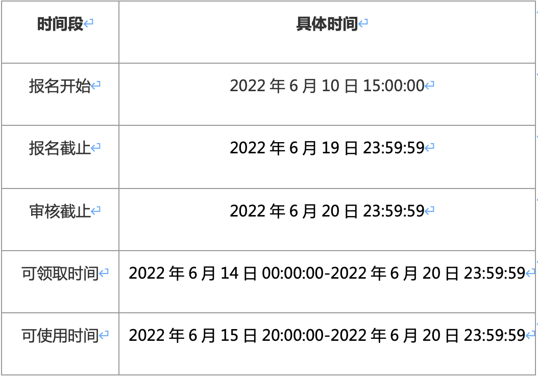 淘宝618狂欢季服饰类店铺券规则