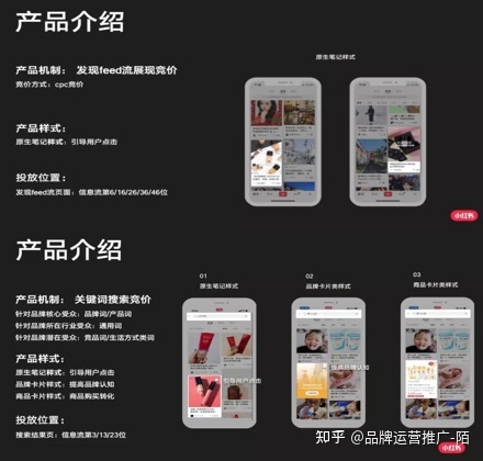 为什么小红书推广，会成为品牌方首选？