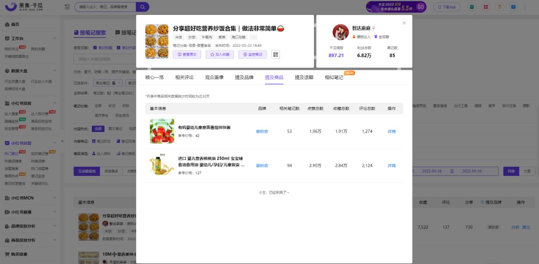 一文掌握小红书12种经典品牌合作笔记形式