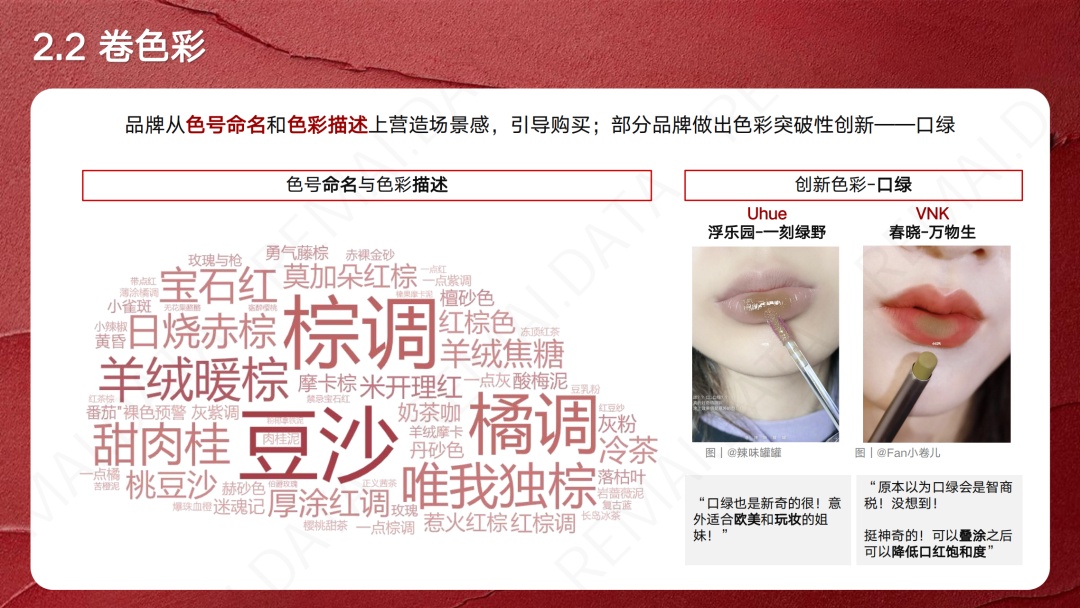 【小红书运营】营销报告 | 2023小红书口红新品趋势洞察, 扒 … …