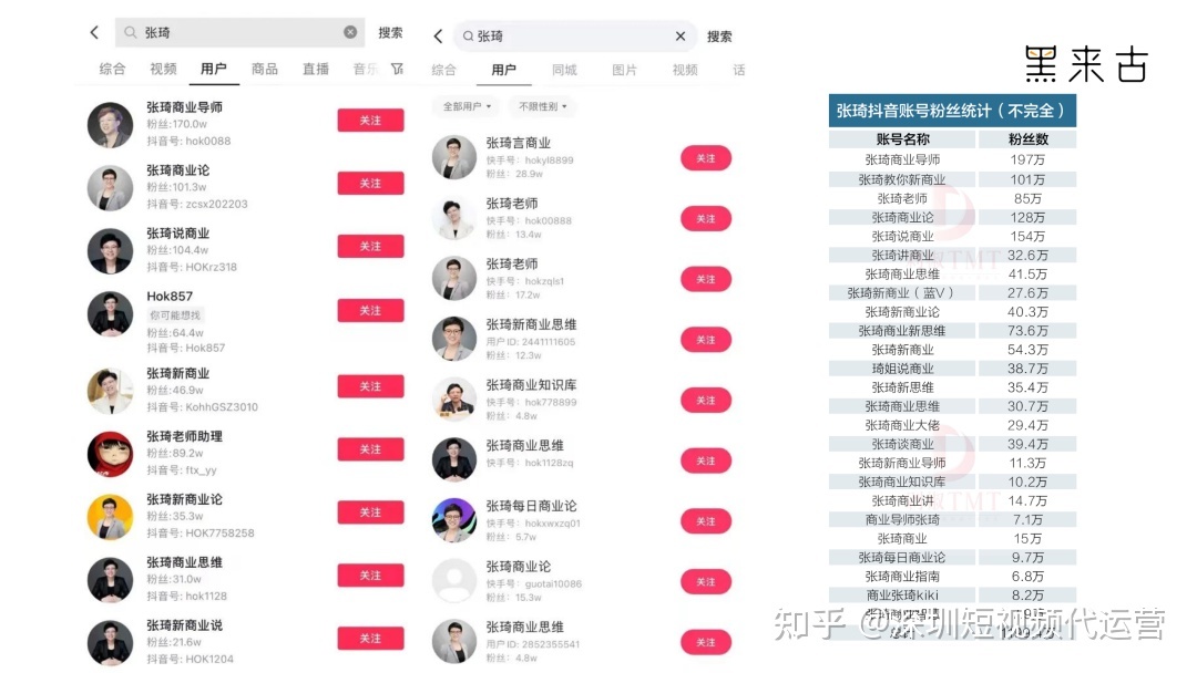 制造业过“冬”?企业短视频营销必知3大法器 制造业过“冬”?企业短视频营销必知3大法器