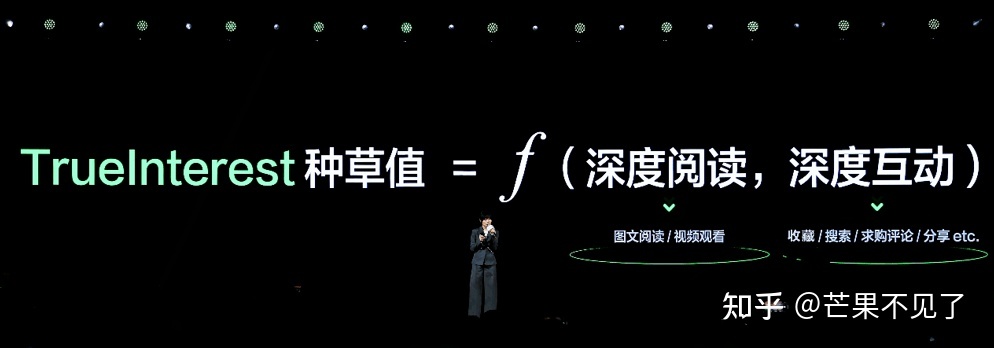 小红书推出“种草值” 成为营销新解法