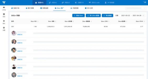 效果投流攻略，附抖音7大投流产品及核心策略