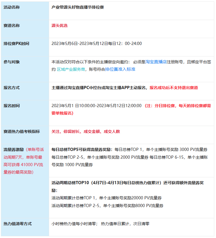 淘宝直播【产业带源头好物直播节】排位赛招商来袭！