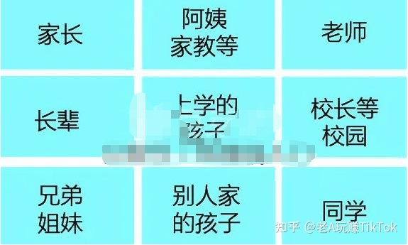 2021海外抖音最新最全打造TikTok爆款视频的6大法则