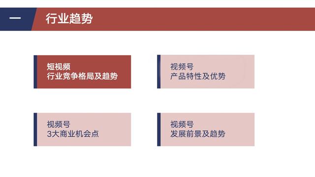 视频号运营从入门到精通