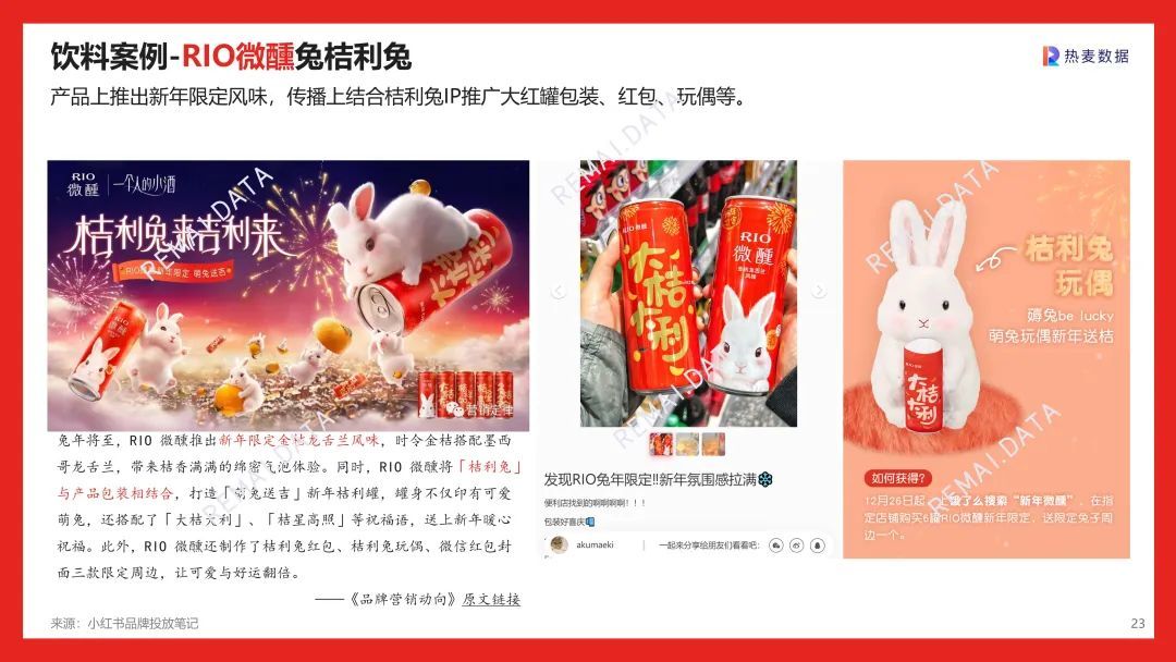 营销报告 | 2023兔年CNY春节营销，社媒平台和品牌如何 …
