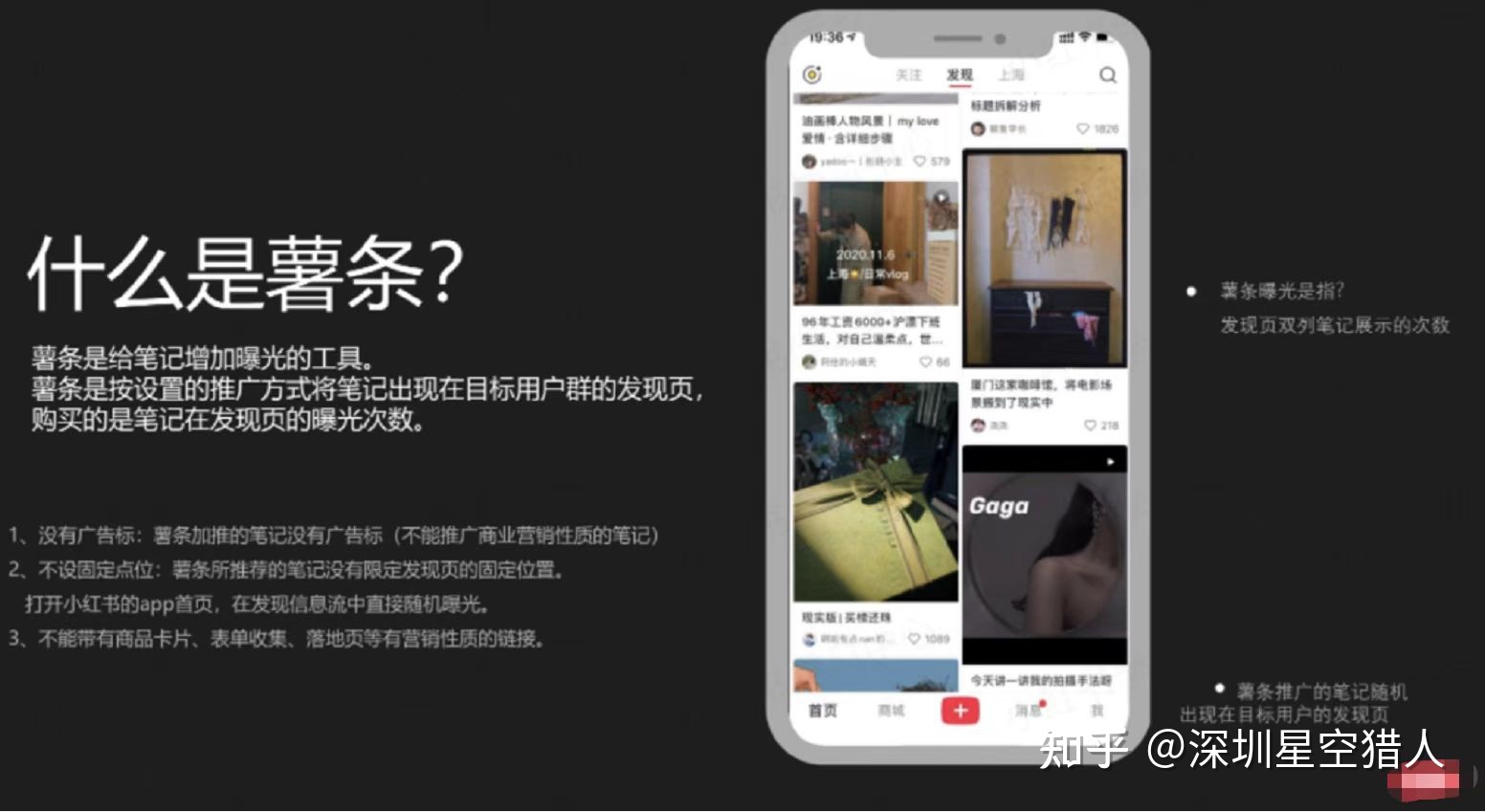 小红书上面的广告怎么做？#小红书广告介绍 #小红书推广 …