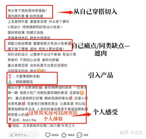 5000字长文干货:如何写出小红书爆款文案 5000字长文干货:如何写出小红书爆款文案