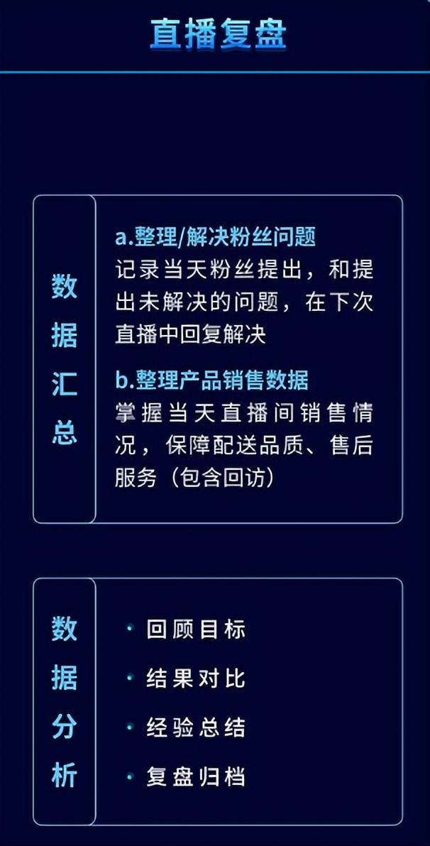 视频号运营地图（图片版）