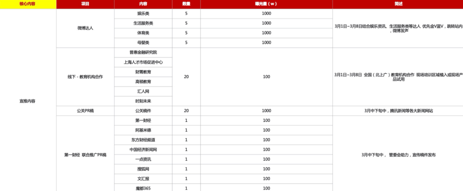 淘宝直播38节冠军圆桌派活动，详情速看