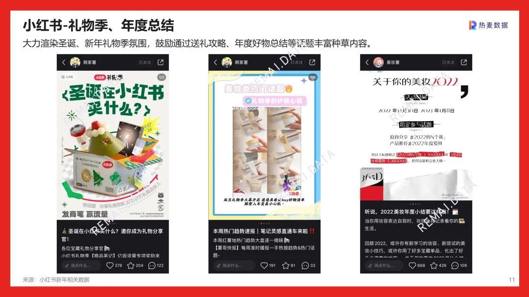 营销报告 | 2023兔年CNY春节营销，社媒平台和品牌如何 …