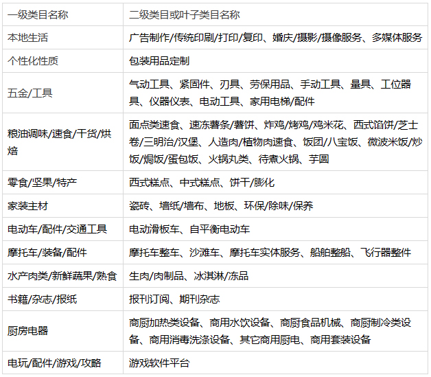 注意!2023年淘宝618大促开启招商! 注意!2023年淘宝618大促开启招商!