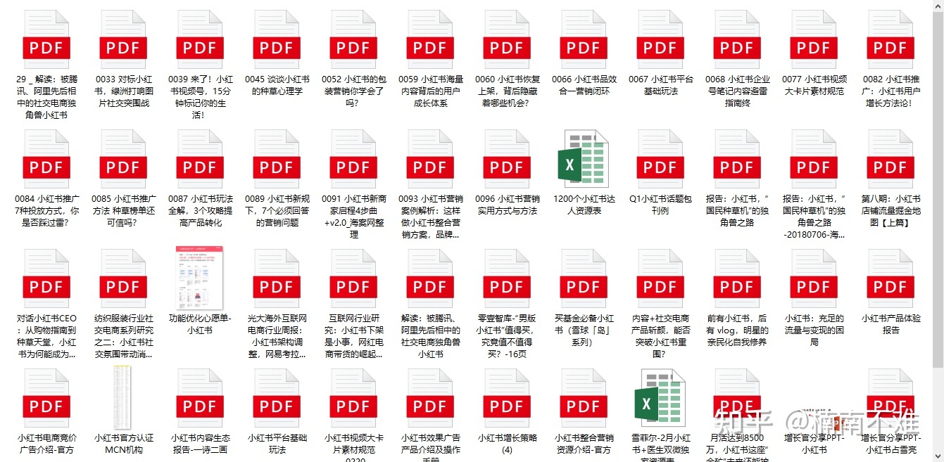 500份小红书运营引流必备超全运营资料,完整版(高清) 500份小红书运营引流必备超全运营资料,完整版(高清)