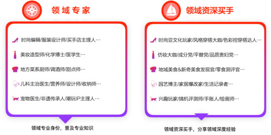淘宝逛逛双12「神店发现家」打榜赛启动啦!