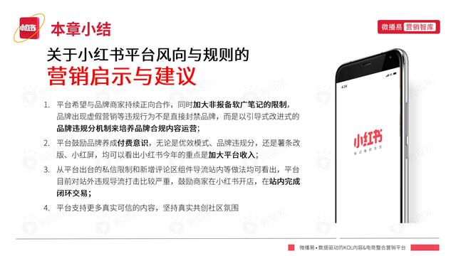 2022年小红书平台营销投放趋势报告，微播易，完整版91页
