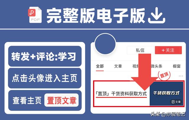 小红书营销实用方式与方法【实际引流案例解析】 小红书营销实用方式与方法【实际引流案例解析】