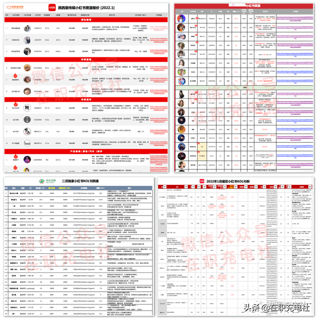 「下载」2022年小红书运营攻略+小红书网红KOL报价刊例（160份）