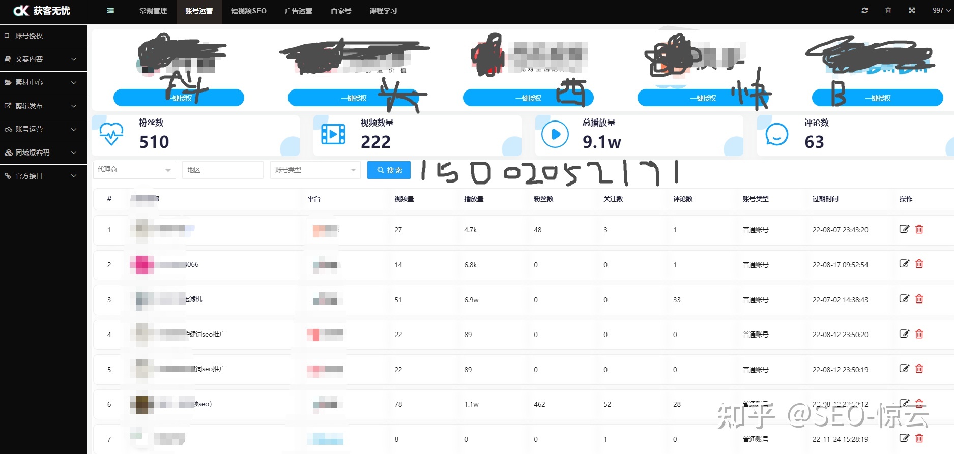 分享短视频一站式营销saas系统及素材网