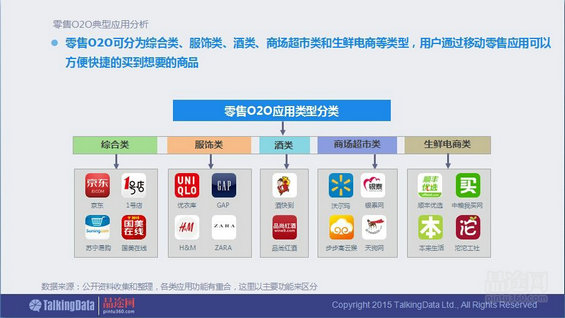干货！90页PPT透析2014年O2O移动应用行业