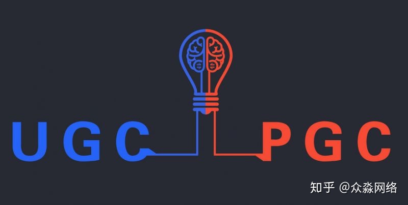 社群运营:“当红小红书”的社群属性! 社群运营:“当红小红书”的社群属性!