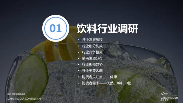 元气森林品牌营销方案