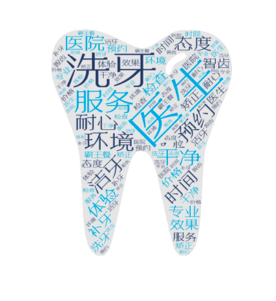 口腔行业,如何运营视频号? 口腔行业,如何运营视频号?