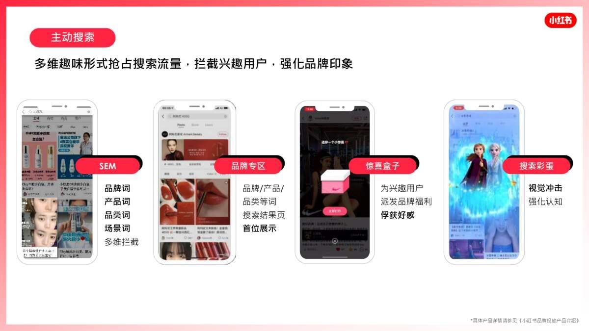 2022小红书营销资源手册【通案】 2022小红书营销资源手册【通案】