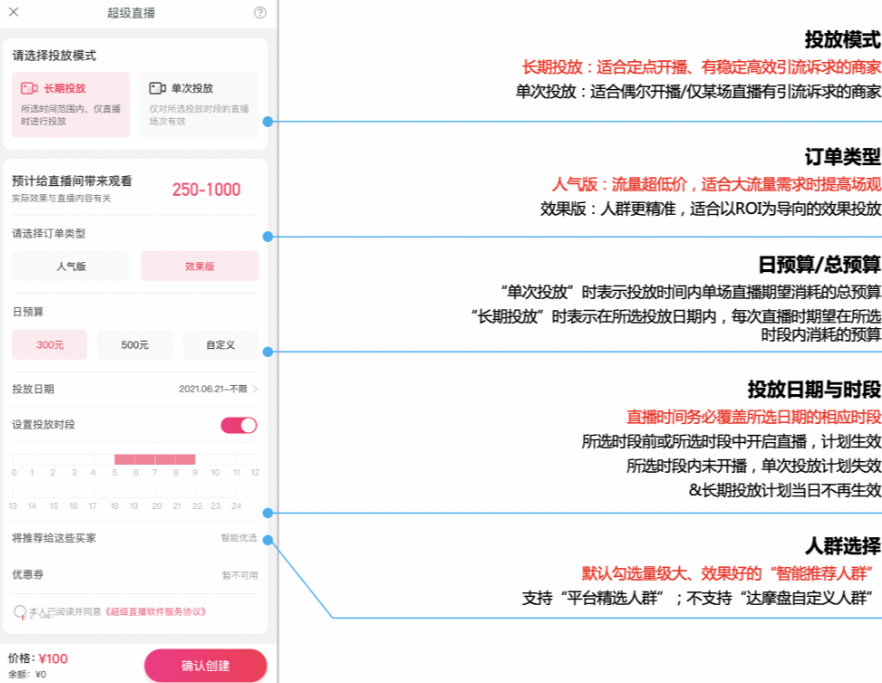淘宝超级直播是什么？手机端如何投放？
