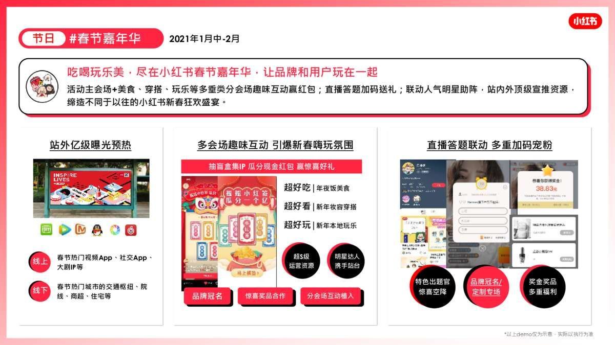 2022小红书营销资源手册【通案】 2022小红书营销资源手册【通案】