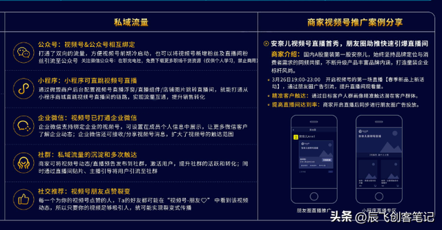 《视频号实战运营知识地图》高清原图，收藏学习