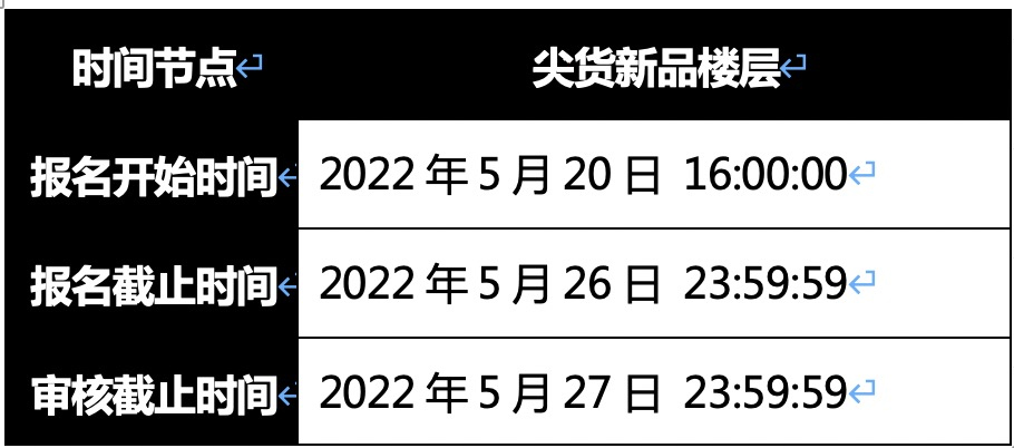 淘宝 iFashion618开门红服饰主会场跨界尖货新品首发招商