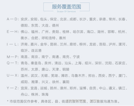 关于天猫新增《天猫家装行业新零售“免费基检”服务规范》的通知