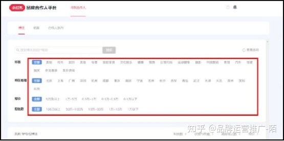 为什么小红书推广，会成为品牌方首选？