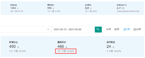 淘客新手上粉需要注意什么？