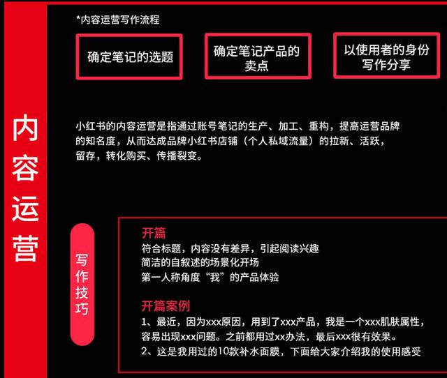 品牌必看!6大维度详解「小红书运营全攻略」 品牌必看!6大维度详解「小红书运营全攻略」