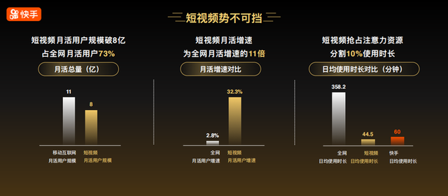 云上商学院｜第九讲干货分享①：短视频营销新趋势——商家号