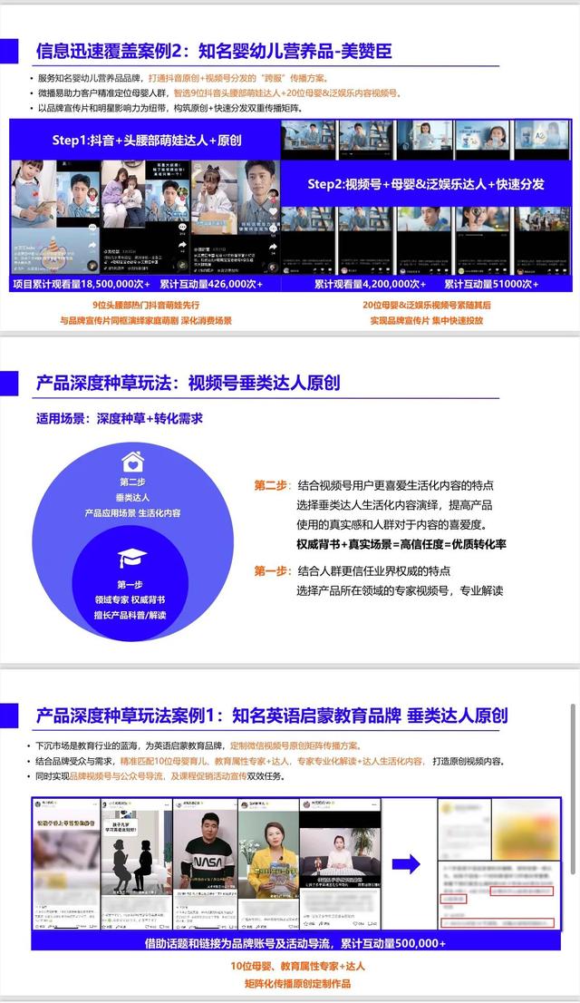 《2022视频号内容营销方法论》完整版，学习收藏