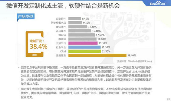 2014微信公众平台生态白皮书